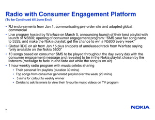 Radio with Consumer Engagement Platform
(To be Continued till June End)

• RJ endorsements from Jan 1, communicating pre-order site and adapted global
  commercial
• Live program hosted by Warfaze on March 5, announcing launch of their best playlist with
  launch of N5800; opening of consumer engagement program: “SMS your fav song name
  to 5555, and make the Nokia playlist; get the chance to win a N5800 every week”
• Global RDC on air from Jan 15 plus snippets of unreleased track from Warfaze saying
  “only available on the Nokia 5800”
• 10 songs based on consumer SMS to be played throughout the day every day with the
  consumer engagement message and revealed to be in the Nokia playlist chosen by the
  listeners (message to fade in and fade out while the song is on air)
• 1 hour weekly radio program with music celebs sharing
     •   Their personal fav playlists (duration 30 mins)
     •   Top songs from consumer generated playlist over the week (20 mins)
     •   5 mins for callout to weekly winner
     •   Celebs to ask listeners to view their favourite music videos on TV program




32
 