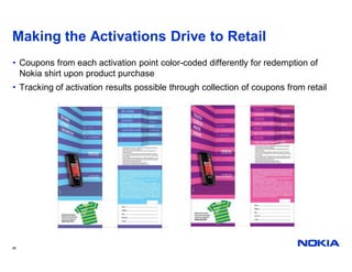 Making the Activations Drive to Retail
• Coupons from each activation point color-coded differently for redemption of
  Nokia shirt upon product purchase
• Tracking of activation results possible through collection of coupons from retail




38
 