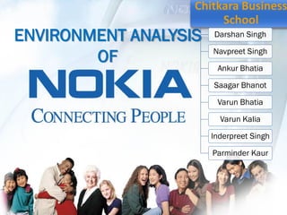 ENVIRONMENT ANALYSIS
OF
Chitkara Business
School
Darshan Singh
Navpreet Singh
Ankur Bhatia
Saagar Bhanot
Varun Bhatia
Varun Kalia
Inderpreet Singh
Parminder Kaur
 