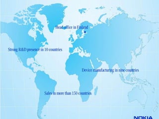 Nokia- Business Environment Analysis