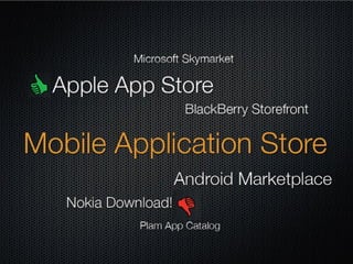 Nokia- Business Environment Analysis