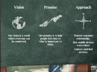 Nokia- Business Environment Analysis