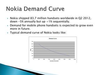 Meta Analysis Nokia Demand-supply-analysis (Nokia) | PDF