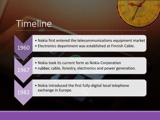 Timeline
1960
• Nokia first entered the telecommunications equipment market
• Electronics department was established at Finnish Cable.
1967
• Nokia took its current form as Nokia Corporation
• rubber, cable, forestry, electronics and power generation.
1982
• Nokia introduced the first fully-digital local telephone
exchange in Europe.
 