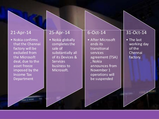 Nokia case study ppt download picture