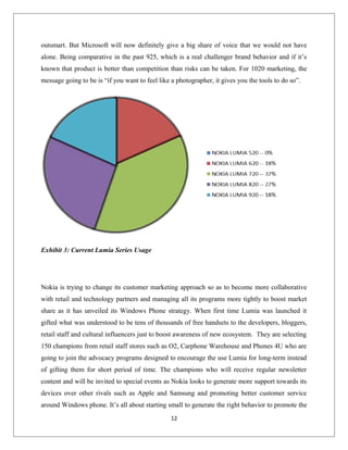 outsmart. But Microsoft will now definitely give a big share of voice that we would not have
alone. Being comparative in the past 925, which is a real challenger brand behavior and if it’s
known that product is better than competition than risks can be taken. For 1020 marketing, the
message going to be is “if you want to feel like a photographer, it gives you the tools to do so”.
Exhibit 3: Current Lumia Series Usage
Nokia is trying to change its customer marketing approach so as to become more collaborative
with retail and technology partners and managing all its programs more tightly to boost market
share as it has unveiled its Windows Phone strategy. When first time Lumia was launched it
gifted what was understood to be tens of thousands of free handsets to the developers, bloggers,
retail staff and cultural influencers just to boost awareness of new ecosystem. They are selecting
150 champions from retail staff stores such as O2, Carphone Warehouse and Phones 4U who are
going to join the advocacy programs designed to encourage the use Lumia for long-term instead
of gifting them for short period of time. The champions who will receive regular newsletter
content and will be invited to special events as Nokia looks to generate more support towards its
devices over other rivals such as Apple and Samsung and promoting better customer service
around Windows phone. It’s all about starting small to generate the right behavior to promote the
12
 