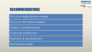 RECOMMENDATIONS
Focus on replacement market
Focus on the CDMA Market
Product Competiveness
Customer Satisfaction
Research & Development
Demand & Supply
 