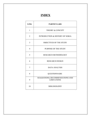 INDEX
S.NO. PARTICULARS
1 THEORY & CONCEPT
2 INTRODUCTION & HISTORY OF NOKIA
3 OBJECTIVES OF THE STUDY
4 PURPOSE OF THE STUDY
5 RESEARCH METHODOLOGY
6 RESEARCH DESIGN
7 DATA ANALYSIS
8 QUESTIONNAIRE
9
SUGGESTIONS, RECOMMENDATIONS AND
LIMITATIONS
10 BIBLIOGRAPHY
 