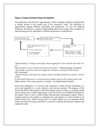 Figure 1: Stages in brand strategy development
The implication with the term” repositioning” is that a company modifies something that
is already present in the market and in the consumer’s mind. The definition of
repositioning changes different individuals and professions. To view the different
definitions and perceive a greater understanding about this concept, three examples of
repositioning given by individuals in different professions is stated below:
“Repositioning is a change, principally about trigging the vision, mission and value in a
new
Direction that is more suited for the brand in the future”. (Brand manager consultant)
“Principally, reposition concerns change the consumer’s perception of the brand”
(PR- consultant)
“Repositioning is built upon the change unique and differentiated associations with the
brand
In some kind of direction, it is about having a balance between the category party and
Differentiation when using reposition strategies” (Leading brand strategist)
From these definitions, it is obvious that reposition is about moving something to a
newer and hopefully to a more attractive and relevant position. The purpose of the
movement differs with regards to what the company wants to achieve. A company might
want to reach out to a larger target group, or be involved in several different positions at
the market. There is also a visible relation between price and quantity aspects. When a
company perceives the market as a demand curve, the purpose is to down stretch or up
stretch in this curve. When moving down it is often spoken of as an expansion down
wards, and when moving up and there is a need for reaching the premium segment and
expand up wards
 