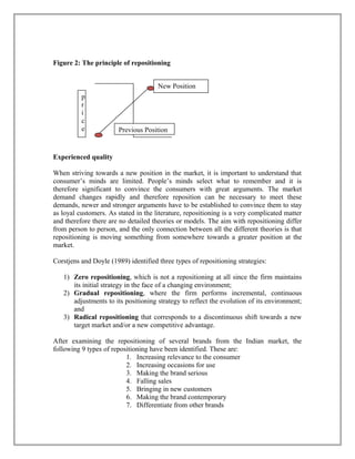 Figure 2: The principle of repositioning
Experienced quality
When striving towards a new position in the market, it is important to understand that
consumer’s minds are limited. People’s minds select what to remember and it is
therefore significant to convince the consumers with great arguments. The market
demand changes rapidly and therefore reposition can be necessary to meet these
demands, newer and stronger arguments have to be established to convince them to stay
as loyal customers. As stated in the literature, repositioning is a very complicated matter
and therefore there are no detailed theories or models. The aim with repositioning differ
from person to person, and the only connection between all the different theories is that
repositioning is moving something from somewhere towards a greater position at the
market.
Corstjens and Doyle (1989) identified three types of repositioning strategies:
1) Zero repositioning, which is not a repositioning at all since the firm maintains
its initial strategy in the face of a changing environment;
2) Gradual repositioning, where the firm performs incremental, continuous
adjustments to its positioning strategy to reflect the evolution of its environment;
and
3) Radical repositioning that corresponds to a discontinuous shift towards a new
target market and/or a new competitive advantage.
After examining the repositioning of several brands from the Indian market, the
following 9 types of repositioning have been identified. These are:
1. Increasing relevance to the consumer
2. Increasing occasions for use
3. Making the brand serious
4. Falling sales
5. Bringing in new customers
6. Making the brand contemporary
7. Differentiate from other brands
New Position
Previous Position
p
r
i
c
e
 