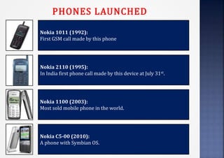 PHONES LAUNCHED
Nokia 1011 (1992):
First GSM call made by this phone
Nokia 2110 (1995):
In India first phone call made by this device at July 31st.
Nokia 1100 (2003):
Most sold mobile phone in the world.
Nokia C5-00 (2010):
A phone with Symbian OS.
 