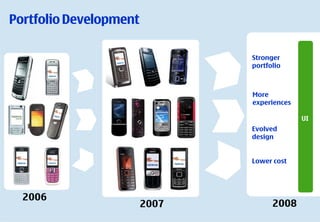 Nokia World 2007 The Device Of The Future | PDF