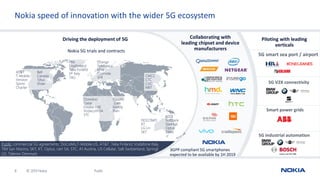 © 2019 Nokia8 Public
Nokia speed of innovation with the wider 5G ecosystem
Piloting with leading
verticals
5G smart sea po...