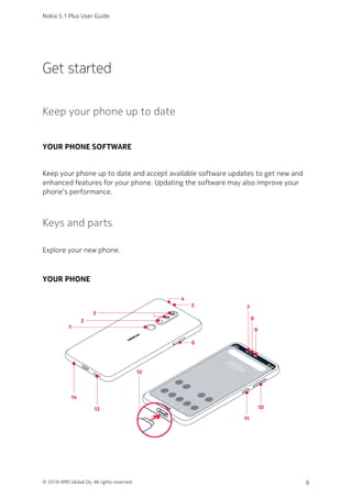 Get started
Keep your phone up to date
YOUR PHONE SOFTWARE
Keep your phone up to date and accept available software updates to get new and
enhanced features for your phone. Updating the software may also improve your
phone’s performance.
Keys and parts
Explore your new phone.
YOUR PHONE
Nokia 5.1 Plus User Guide
© 2018 HMD Global Oy. All rights reserved. 6
 
