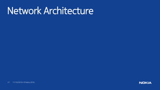 11/10/201621 © Nokia 2016
Network Architecture
 