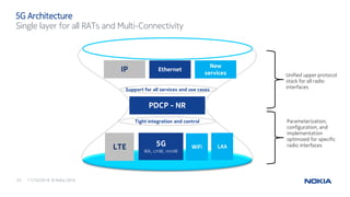11/10/201625 © Nokia 2016
5G Architecture
Single layer for all RATs and Multi-Connectivity
PDCP - NR
IP Ethernet
New
services
LTE 5G
WA, cmW, mmW
WiFi LAA
Tight integration and control
Support for all services and use cases
Unified upper protocol
stack for all radio
interfaces
Parameterization,
configuration, and
implementation
optimized for specific
radio interfaces
 