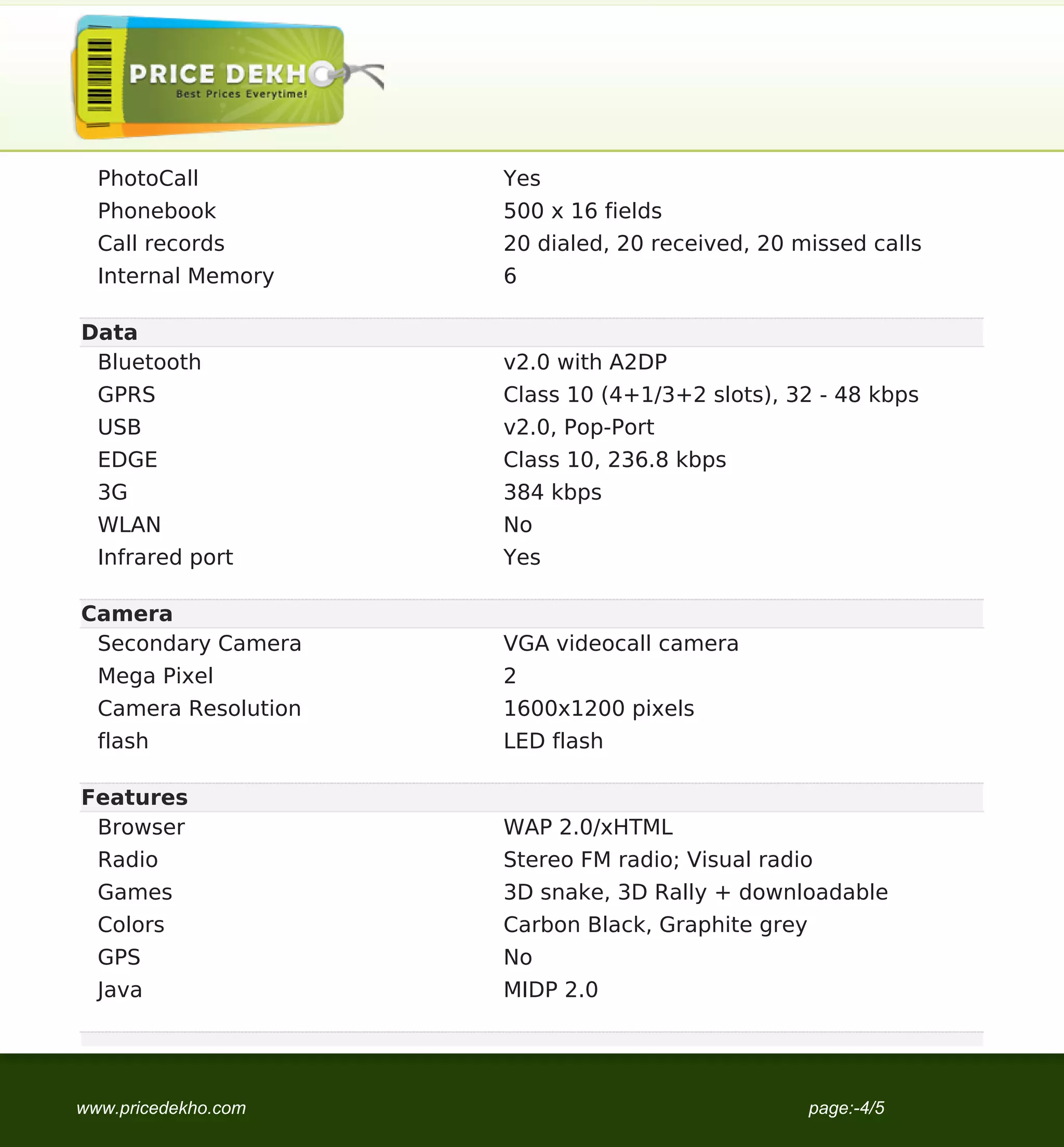 PhotoCall           Yes
  Phonebook           500 x 16 fields
  Call records        20 dialed, 20 received, 20 missed calls
  Internal Memory     6

Data
 Bluetooth            v2.0 with A2DP
  GPRS                Class 10 (4+1/3+2 slots), 32 - 48 kbps
  USB                 v2.0, Pop-Port
  EDGE                Class 10, 236.8 kbps
  3G                  384 kbps
  WLAN                No
  Infrared port       Yes

Camera
 Secondary Camera     VGA videocall camera
  Mega Pixel          2
  Camera Resolution   1600x1200 pixels
  flash               LED flash

Features
 Browser              WAP 2.0/xHTML
  Radio               Stereo FM radio; Visual radio
  Games               3D snake, 3D Rally + downloadable
  Colors              Carbon Black, Graphite grey
  GPS                 No
  Java                MIDP 2.0




www.pricedekho.com                                  page:-4/5
 