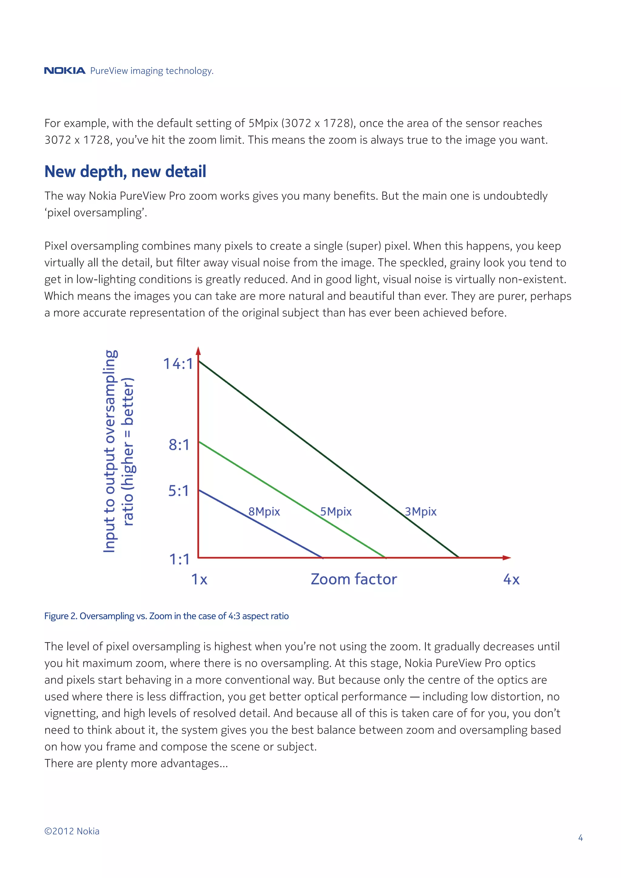 PureView imaging technology.




For example, with the default setting of 5Mpix (3072 x 1728), once the area of the sensor reaches
3072 x 1728, you’ve hit the zoom limit. This means the zoom is always true to the image you want.

New depth, new detail
The way Nokia PureView Pro zoom works gives you many benefits. But the main one is undoubtedly
‘pixel oversampling’.

Pixel oversampling combines many pixels to create a single (super) pixel. When this happens, you keep
virtually all the detail, but filter away visual noise from the image. The speckled, grainy look you tend to
get in low-lighting conditions is greatly reduced. And in good light, visual noise is virtually non-existent.
Which means the images you can take are more natural and beautiful than ever. They are purer, perhaps
a more accurate representation of the original subject than has ever been achieved before.




Figure 2. Oversampling vs. Zoom in the case of 4:3 aspect ratio


The level of pixel oversampling is highest when you’re not using the zoom. It gradually decreases until
you hit maximum zoom, where there is no oversampling. At this stage, Nokia PureView Pro optics
and pixels start behaving in a more conventional way. But because only the centre of the optics are
used where there is less diffraction, you get better optical performance — including low distortion, no
vignetting, and high levels of resolved detail. And because all of this is taken care of for you, you don’t
need to think about it, the system gives you the best balance between zoom and oversampling based
on how you frame and compose the scene or subject.
There are plenty more advantages…




©2012 Nokia
                                                                                                                4
 