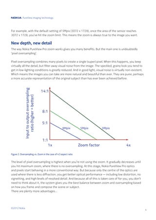 PureView imaging technology.




For example, with the default setting of 5Mpix (3072 x 1728), once the area of the sensor reaches
3072 x 1728, you’ve hit the zoom limit. This means the zoom is always true to the image you want.

New depth, new detail
The way Nokia PureView Pro zoom works gives you many benefits. But the main one is undoubtedly
‘pixel oversampling’.

Pixel oversampling combines many pixels to create a single (super) pixel. When this happens, you keep
virtually all the detail, but filter away visual noise from the image. The speckled, grainy look you tend to
get in low-lighting conditions is greatly reduced. And in good light, visual noise is virtually non-existent.
Which means the images you can take are more natural and beautiful than ever. They are purer, perhaps
a more accurate representation of the original subject than has ever been achieved before.




Figure 2. Oversampling vs. Zoom in the case of 4:3 aspect ratio


The level of pixel oversampling is highest when you’re not using the zoom. It gradually decreases until
you hit maximum zoom, where there is no oversampling. At this stage, Nokia PureView Pro optics
and pixels start behaving in a more conventional way. But because only the centre of the optics are
used where there is less diffraction, you get better optical performance — including low distortion, no
vignetting, and high levels of resolved detail. And because all of this is taken care of for you, you don’t
need to think about it, the system gives you the best balance between zoom and oversampling based
on how you frame and compose the scene or subject.
There are plenty more advantages…




©2012 Nokia
                                                                                                                4
 