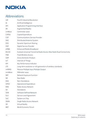 15 White paper
Deploying 5G networks
Abbreviations
4IR	 Fourth Industrial Revolution
AI	 Artificial Intelligence
API	 Application Programming Interface
AR 	 Augmented Reality
cmWave 	 Centimeter wave
CAPEX 	 Capital Expenditure
CSP	 Communications Service Provider
DAS	 Distributed Antenna System
DSS	 Dynamic Spectrum Sharing
DSP	 Digital Service Provider
eMBB	 Enhanced Mobile Broadband
EN-DC	 Evolved-Universal Terrestrial Radio Access-New Radio Dual Connectivity
FWA	 Fixed Wireless Access
GDP	 Gross Domestic Product
IoT	 Internet of Things
KPI	 Key Performance Indicator
LTE	 Long-term evolution or 4th generation of wireless standards
mMIMO	 Massive Multiple Input Multiple Output
mmWave 	 Millimeter wave
NEF	 Network Exposure Function
NR	 New Radio
NSA 	 Non-Standalone
OPEX 	 Operational Expenditure
RAN	 Radio Access Network
SA 	 Standalone
SDN 	 Software Defined Network
SLA 	 Service Level Agreement
SoC	 System on Chip
SRAN 	 Single Radio Access Network
VR 	 Virtual Reality
WEF	 World Economic Forum
 