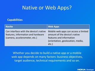 Nokia Developer Offering Series 40 | PDF