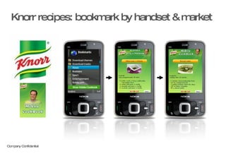 Knorr recipes: bookmark by handset & market Knorr Mobile Cookbook 
