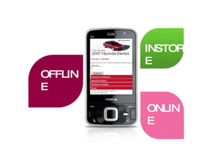 INSTORE ONLINE OFFLINE INSTORE 