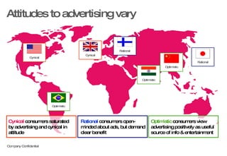 Attitudes to advertising vary Cynical Cynical Cynical  consumers saturated by advertising and cynical in attitude Optimistic Optimistic Optimistic Optimistic  consumers view advertising positively as useful source of info & entertainment Rational Rational Rational  consumers open- minded about ads, but demand clear benefit 