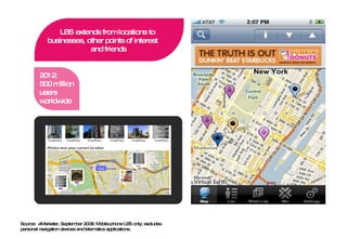 Source:  eMarketer, September 2008. Mobile-phone LBS only; excludes personal navigation devices and telematics applications. LBS extends from locations to businesses, other points of interest  and friends 2012:  500 million users worldwide 