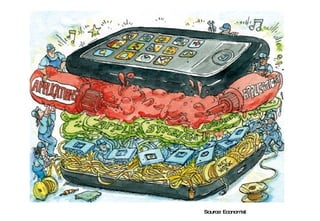 Source: Economist 