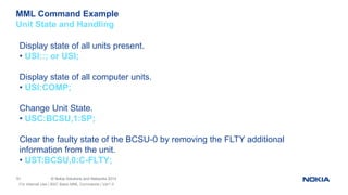51 © Nokia Solutions and Networks 2014
MML Command Example
Unit State and Handling
For Internal Use | BSC Basic MML Commands | Ver1.0
Display state of all units present.
• USI::; or USI;
Display state of all computer units.
• USI:COMP;
Change Unit State.
• USC:BCSU,1:SP;
Clear the faulty state of the BCSU-0 by removing the FLTY additional
information from the unit.
• UST:BCSU,0:C-FLTY;
 