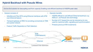 78 © Nokia Solutions and Networks 2014
Hybrid Backhaul with Pseudo Wires
• Solution consists of
- UltraSite and Flexi BTS using Ethernet interfaces with ATM
over Ethernet feature
- Transport gateway at RNC for providing connectivity to TDM
and packet network
- Feature Traffic Separation or Path Selection
• Operator benefits
- HSDPA offload to cost-efficient Ethernet backhaul, e.g.
ADSL2+, via Pseudo wire technology
- Number of E1 leased line can be reduced up to one,
used for real-time traffic, signalling and synchronization.
- Protects previous ATM investments
End-to-End solution for decoupling cost from capacity Enabling cost-efficient backhaul of HSDPA peak rates
Leased line domain
Ethernet
ATM
(TDM Network)
PWE Gateway RNC3G BTS
STM-1/OC-3
E1/T1
Ethernet
 