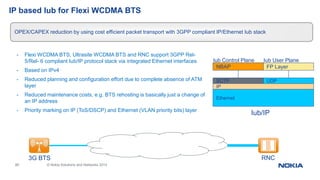 80 © Nokia Solutions and Networks 2014
IP based Iub for Flexi WCDMA BTS
- Flexi WCDMA BTS, Ultrasite WCDMA BTS and RNC support 3GPP Rel-
5/Rel- 6 compliant Iub/IP protocol stack via integrated Ethernet interfaces
- Based on IPv4
- Reduced planning and configuration effort due to complete absence of ATM
layer
- Reduced maintenance costs, e.g. BTS rehosting is basically just a change of
an IP address
- Priority marking on IP (ToS/DSCP) and Ethernet (VLAN priority bits) layer
OPEX/CAPEX reduction by using cost efficient packet transport with 3GPP compliant IP/Ethernet Iub stack
Ethernet
Iub/IP
IP
SCTP
NBAP
UDP
FP Layer
Iub Control Plane Iub User Plane
Packet Network
(Ethernet)
3G BTS RNC
 