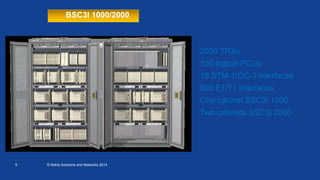 9 © Nokia Solutions and Networks 2014
2000 TRXs
100 logical PCUs
16 STM-1/OC-3 interfaces
800 E1/T1 interfaces
One cabinet BSC3i 1000
Two cabinets BSC3i 2000
BSC3I 1000/2000
 