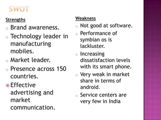 Strengths

Weakness

Brand awareness.
o Technology leader in
manufacturing
mobiles.
o Market leader.
o Presence across 150
countries.
 Effective
advertising and
market
communication.

o

o

o

o

o

o

Not good at software.
Performance of
symbian os is
lackluster.
Increasing
dissatisfaction levels
with its smart phone.
Very weak in market
share in terms of
android.
Service centers are
very few in India

 