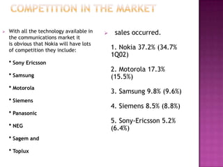 

With all the technology available in
the communications market it
is obvious that Nokia will have lots
of competition they include:
* Sony Ericsson
* Samsung
* Motorola
* Siemens



sales occurred.
1. Nokia 37.2% (34.7%
1Q02)
2. Motorola 17.3%
(15.5%)
3. Samsung 9.8% (9.6%)
4. Siemens 8.5% (8.8%)

* Panasonic
* NEG
* Sagem and
* Toplux

5. Sony-Ericsson 5.2%
(6.4%)

 