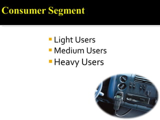 Light Users Medium Users Heavy Users 