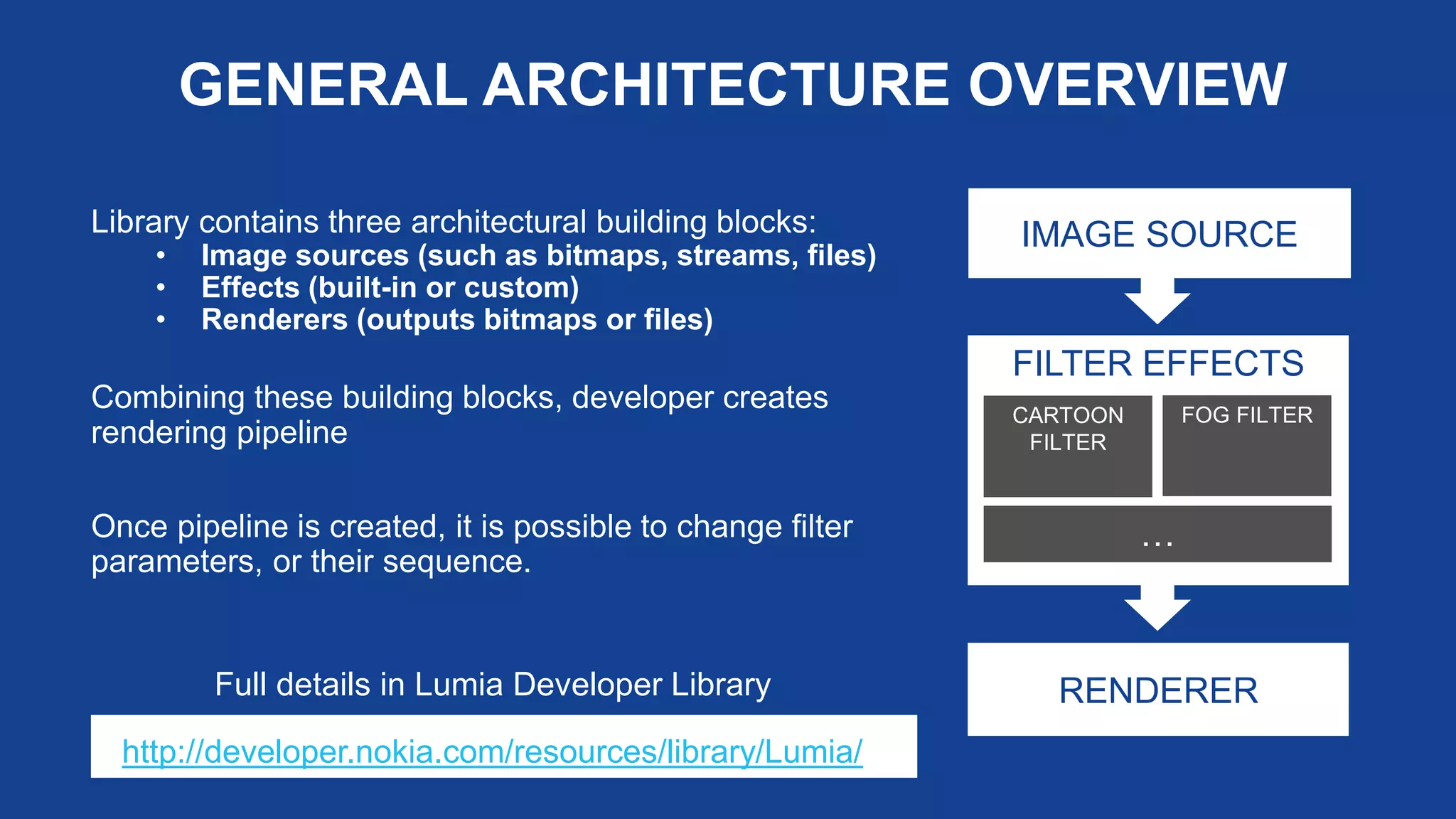 Library contains three architectural building blocks:
• Image sources (such as bitmaps, streams, files)
• Effects (built-in or custom)
• Renderers (outputs bitmaps or files)
Combining these building blocks, developer creates
rendering pipeline
Once pipeline is created, it is possible to change filter
parameters, or their sequence.
IMAGE SOURCE
FILTER EFFECTS
CARTOON
FILTER
FOG FILTER
…
RENDERER
GENERAL ARCHITECTURE OVERVIEW
Full details in Lumia Developer Library
http://developer.nokia.com/resources/library/Lumia/
 