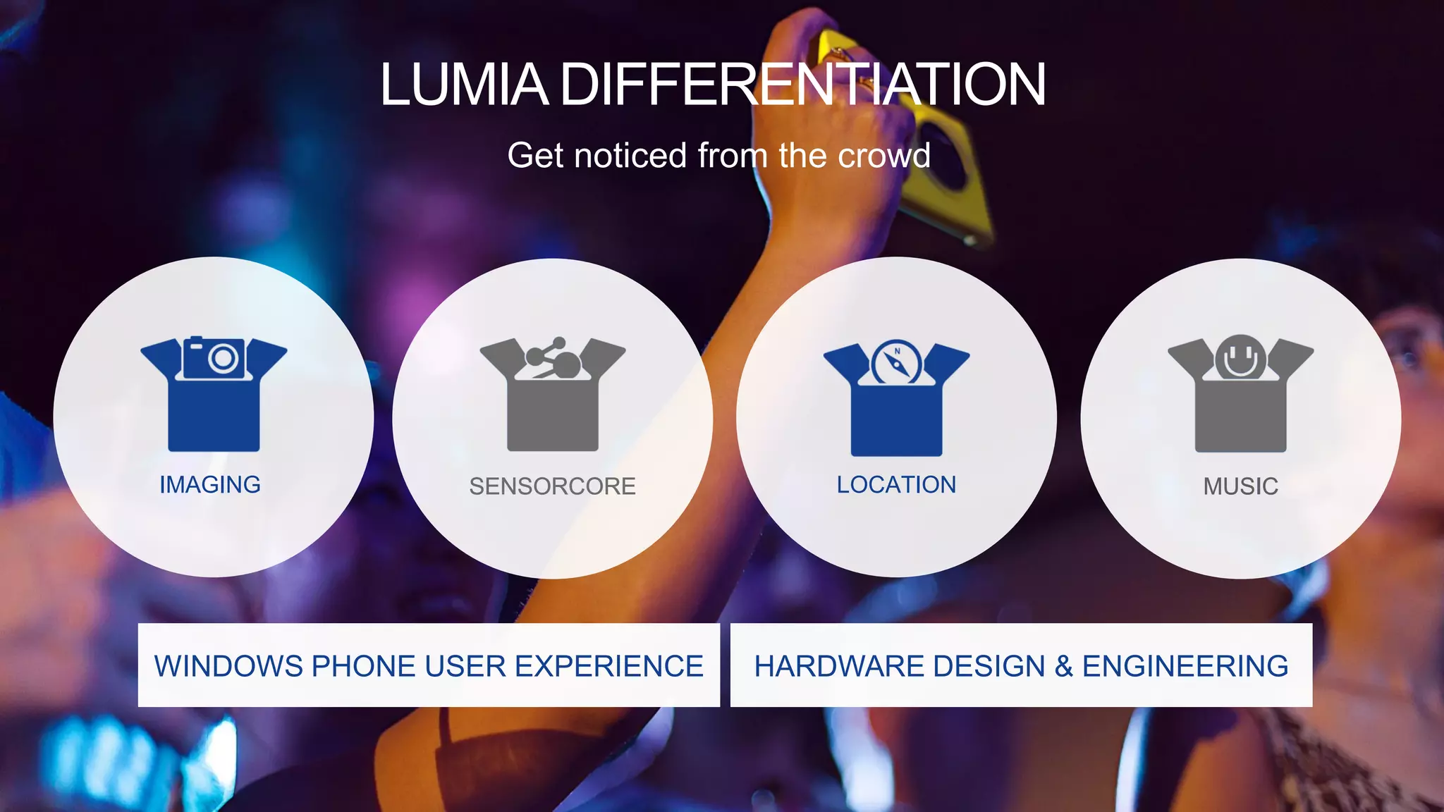 Nokia Internal Use Only
MUSIC
WINDOWS PHONE USER EXPERIENCE HARDWARE DESIGN & ENGINEERING
IMAGING SENSORCORE
LUMIA DIFFERENTIATION
Get noticed from the crowd
LOCATION MUSICSENSORCORE
 