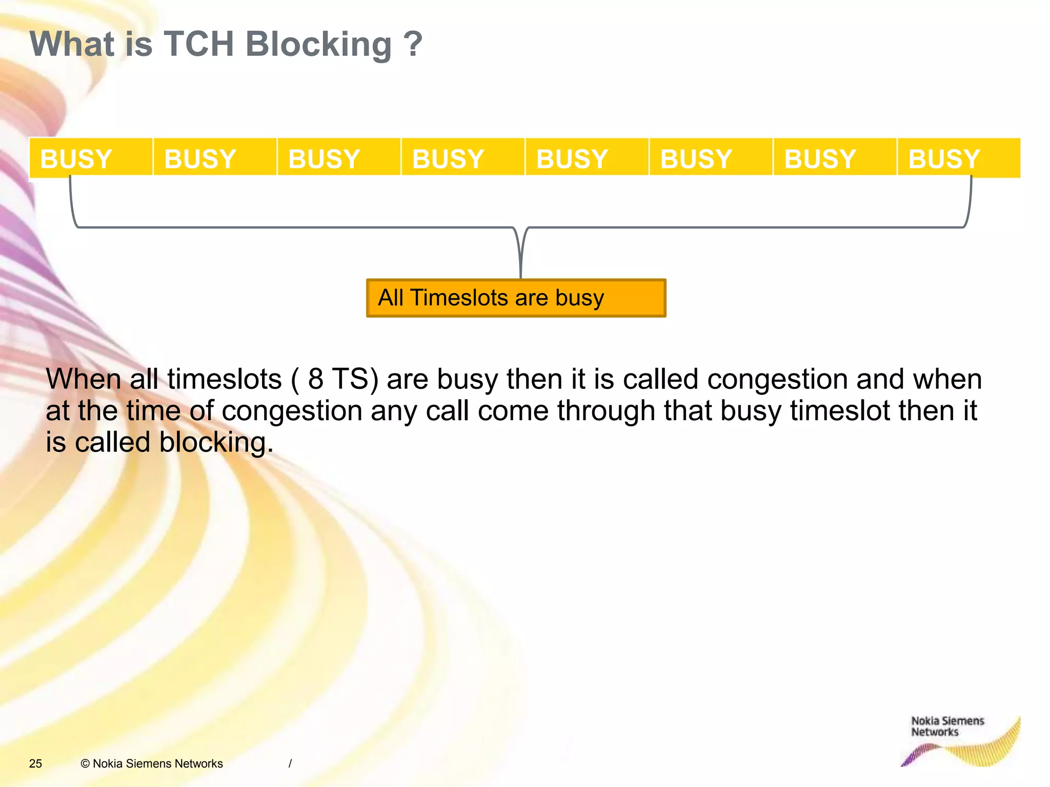 25 © Nokia Siemens Networks
What is TCH Blocking ?
BUSY BUSY BUSY BUSY BUSY BUSY BUSY BUSY
/
All Timeslots are busy
When all timeslots ( 8 TS) are busy then it is called congestion and when
at the time of congestion any call come through that busy timeslot then it
is called blocking.
 