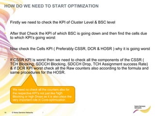 14 © Nokia Siemens Networks
HOW DO WE NEED TO START OPTIMIZATION
• Firstly we need to check the KPI of Cluster Level & BSC level
• After that Check the KPI of which BSC is going down and then find the cells due
to which KPI’s going worst
• Now check the Cells KPI ( Preferably CSSR, DCR & HOSR ) why it is going worst
• If CSSR KPI is worst then we need to check all the components of the CSSR (
TCH Blocking, SDCCH Blocking, SDCCH Drop, TCH Assignment success Rate)
& if DCR KPI worst check all the Raw counters also according to the formula and
same procedures for the HOSR.
/
We need no check all the counters also for
the respective KPI’s not just like high
Blocking or high Drops as it is also plays the
very important role in Core-optimization
 