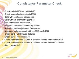 4 © Nokia Siemens Networks
Consistency Parameter Check
• Check cells in MSC vs cells in BSC
• Check external adjacencies in MSC
• Cells with co-channel frequencies
• Cells with adj-channel frequencies
• Non symmetrical adjacencies
• Neighbours with co-channel frequencies
• Neighbours with adj-channel frequencies
• Neighbours of a same cell with co-BSIC, co-BCCH
• Check BCCH-BSIC reuse distance
• Check BCCH reuse distance
• Check site with same MA List in different sectors and different HSN
• Check site with same MA List in different sectors and MAIO collision
• Synchronized HO
/
 