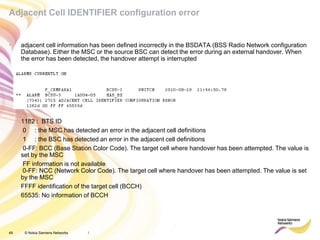 49 © Nokia Siemens Networks
Adjacent Cell IDENTIFIER configuration error
• adjacent cell information has been defined incorrectly in the BSDATA (BSS Radio Network configuration
Database). Either the MSC or the source BSC can detect the error during an external handover. When
the error has been detected, the handover attempt is interrupted
1182 : BTS ID
0 : the MSC has detected an error in the adjacent cell definitions
1 : the BSC has detected an error in the adjacent cell definitions
0-FF: BCC (Base Station Color Code). The target cell where handover has been attempted. The value is
set by the MSC
FF information is not available
0-FF: NCC (Network Color Code). The target cell where handover has been attempted. The value is set
by the MSC
FFFF identification of the target cell (BCCH)
65535: No information of BCCH
/
 