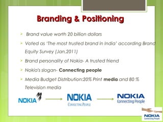 Nokia Life Tools : A strategic Innovation to Tap India's Rural & Urban ...
