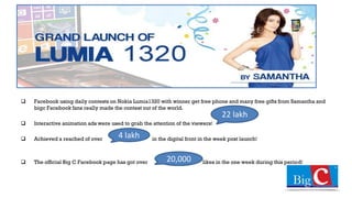  Facebook using daily contests on Nokia Lumia1320 with winner get free phone and many free gifts from Samantha and
bigc Facebook fans really made the contest out of the world.
 Interactive animation ads were used to grab the attention of the viewers!
 Achieved a reached of over in the digital front in the week post launch!
 The official Big C Facebook page has got over likes in the one week during this period!
4 lakh
20,000
22 lakh
 