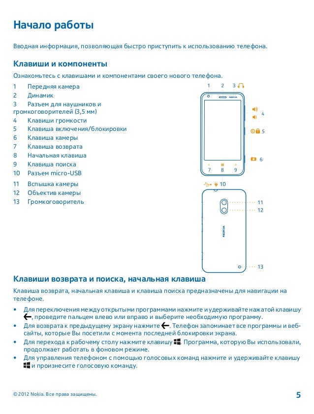 Nokia lumia 620 инструкция