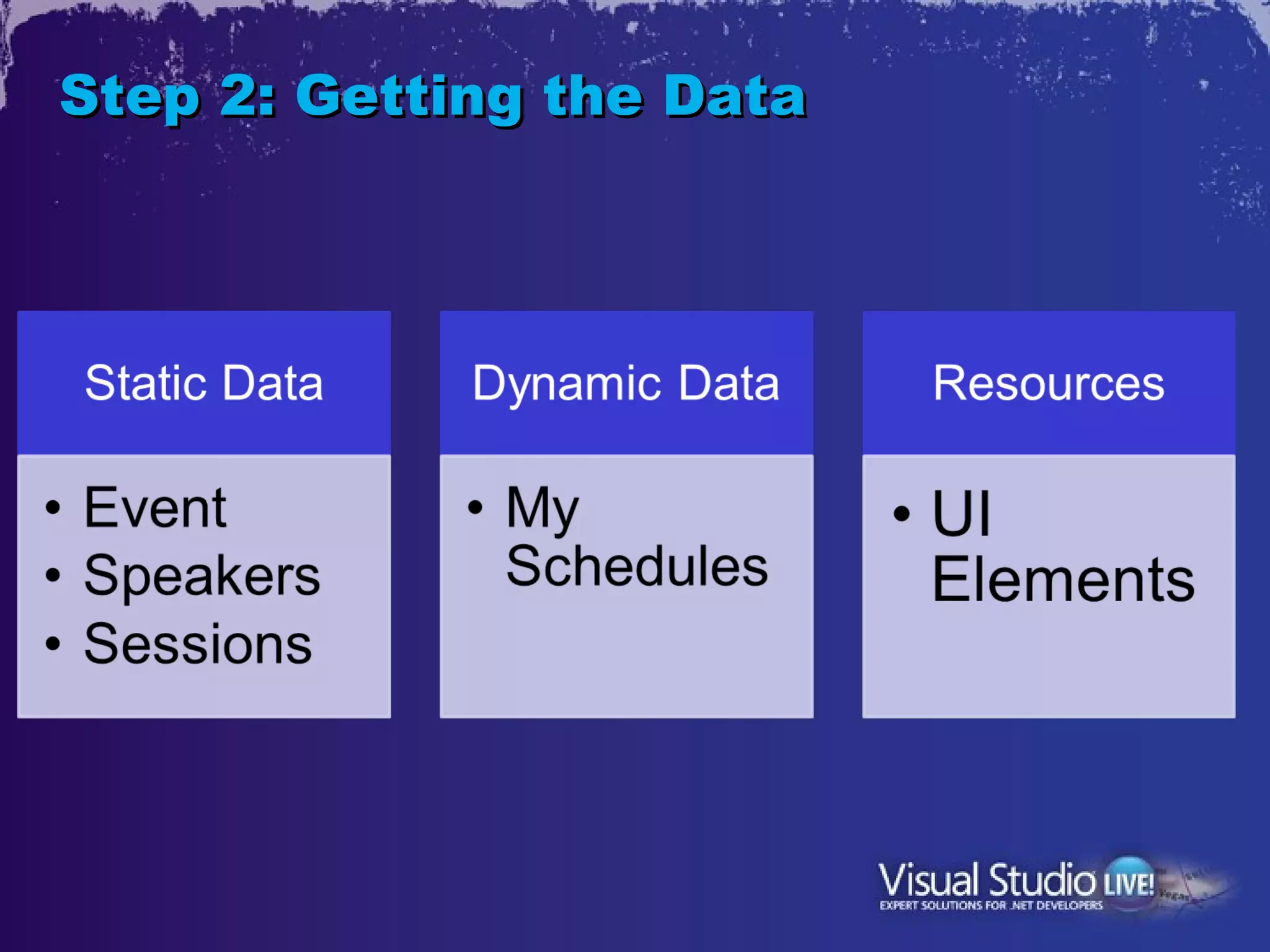 Step 2: Getting the Data
 