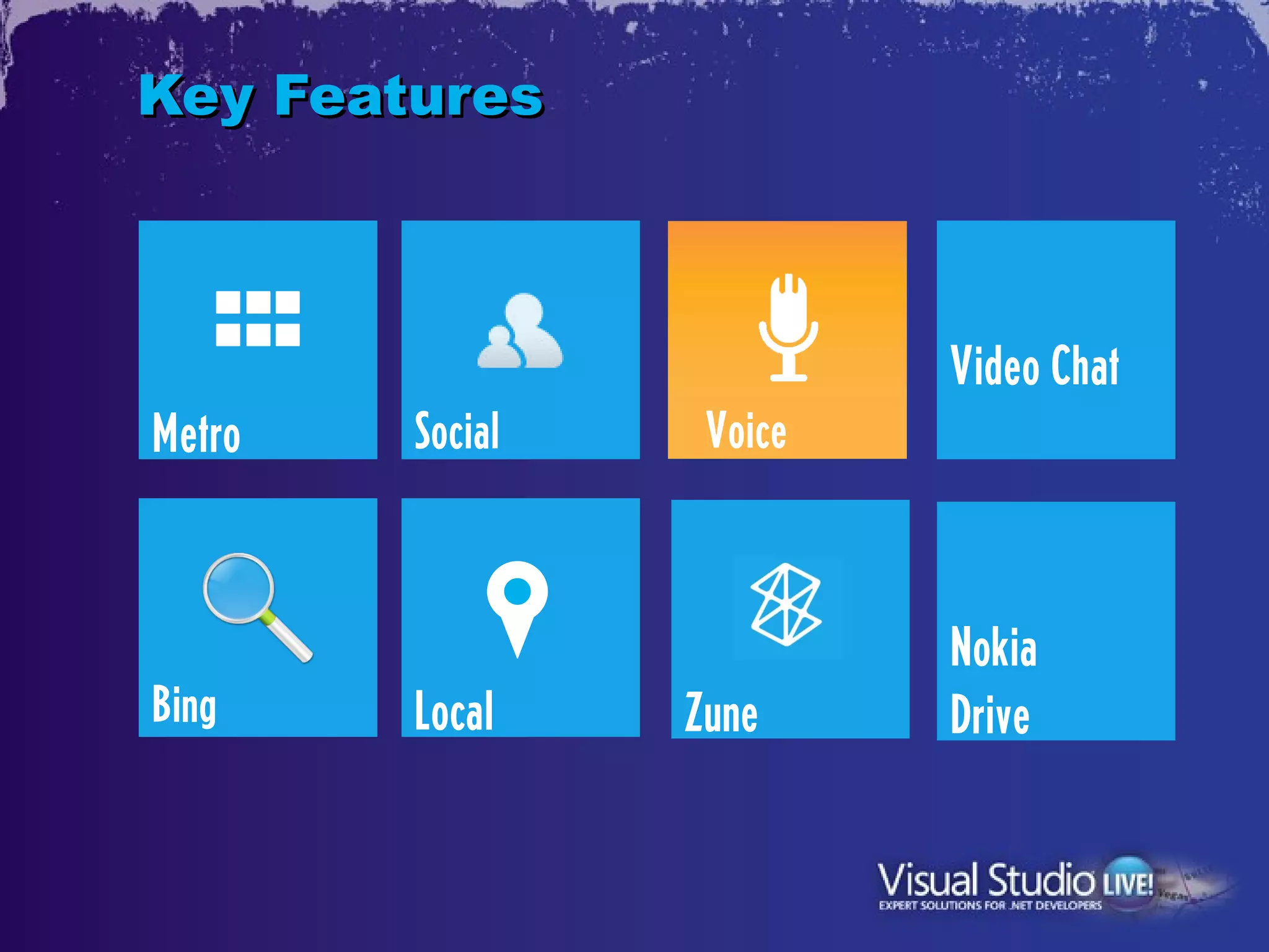 Key Features



                          Video Chat
Metro   Social    Voice



                          Nokia
Bing    Local    Zune     Drive
 