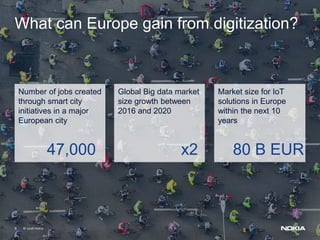 © 2016 Nokia8 © 2016 Nokia8
What can Europe gain from digitization?
Number of jobs created
through smart city
initiatives ...