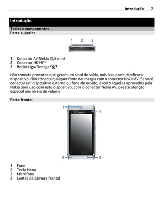 Introdução     7


Introdução
Teclas e componentes
Parte superior




1   Conector AV Nokia (3,5 mm)
2   Conector HDMI™
3   Botão Liga/Desliga
Não conecte produtos que geram um sinal de saída, pois isso pode danificar o
dispositivo. Não conecte qualquer fonte de energia com o conector Nokia AV. Se você
conectar um dispositivo externo ou fone de ouvido, exceto aqueles aprovados pela
Nokia para uso com este dispositivo, com o conector Nokia AV, preste atenção
especial aos níveis de volume.

Parte frontal




1   Fone
2   Tecla Menu
3   Microfone
4   Lentes da câmera frontal
 